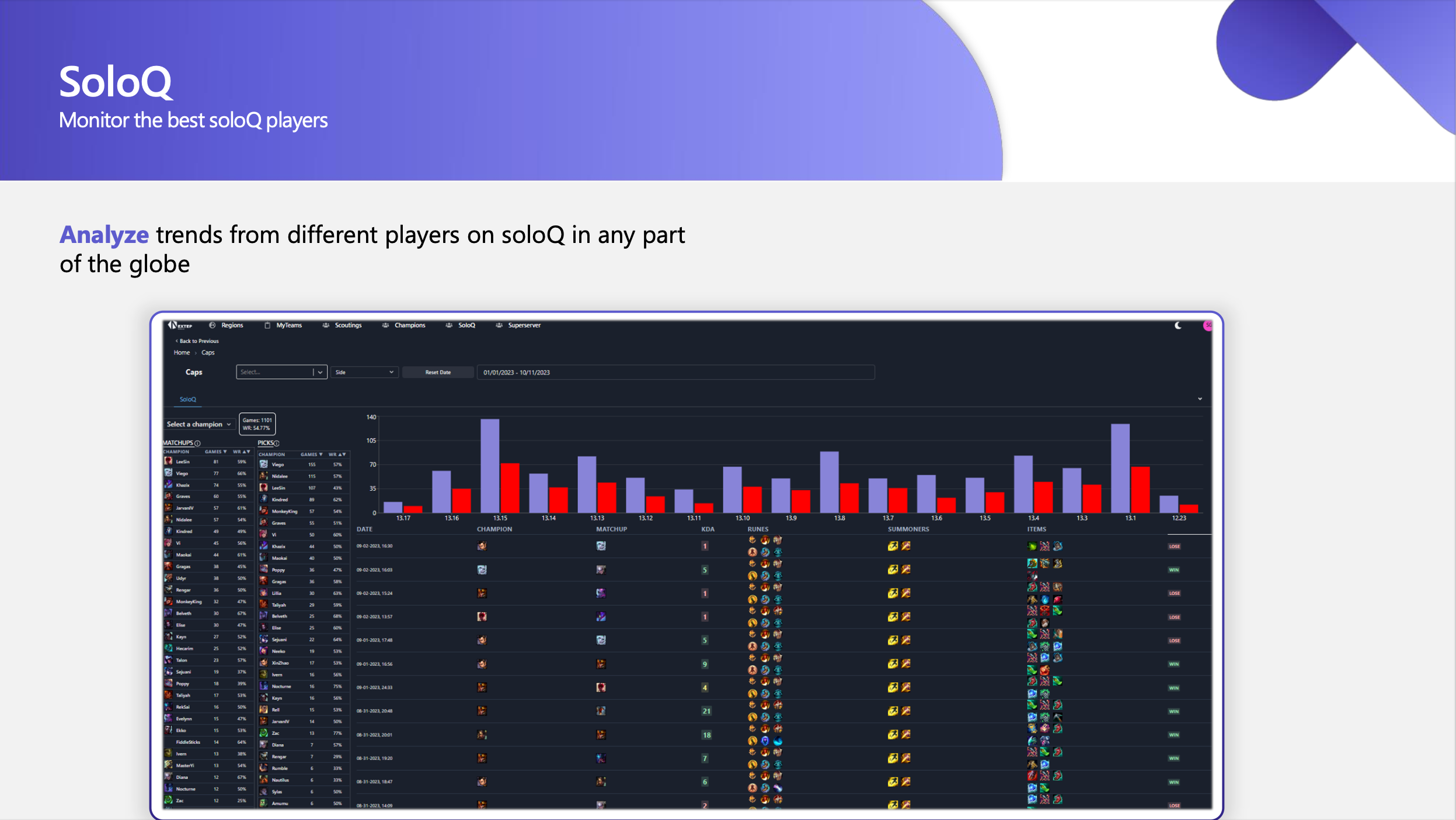 enso landing page